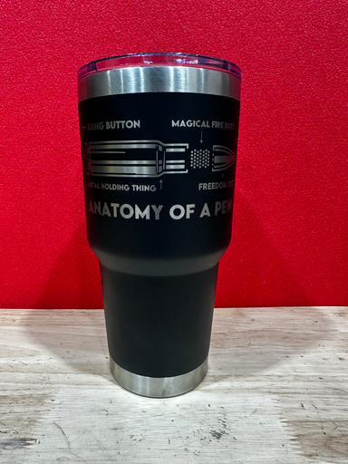 Anatomy of A Pew Tumbler